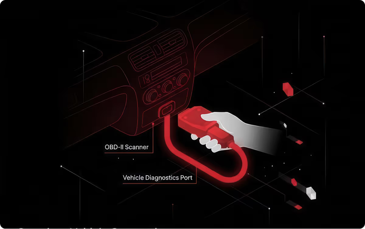 Install your GPS tracker in minutes